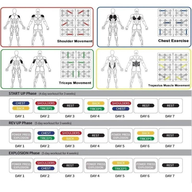 Tabla de Flexión de Brazos 14 en 1 de Healthy Body